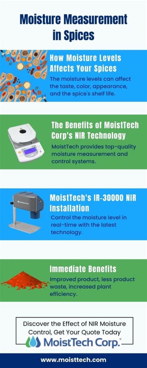 moisture meter for spices|moist tech spices moisture.